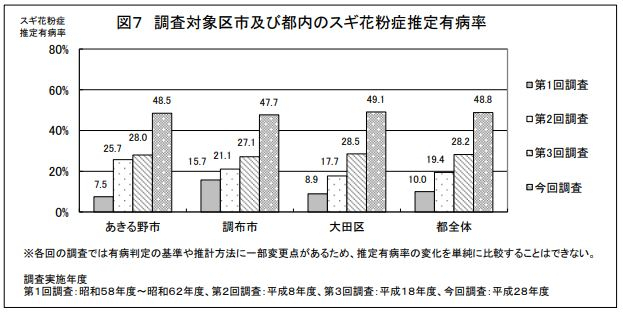 423e61082a5a1a60eacca748d5b47d4e_2