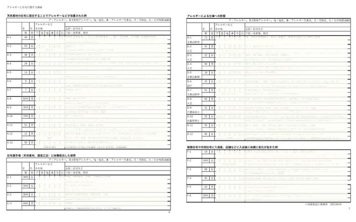 A481718c7f1545e3ae14c999ec898bfa