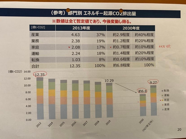 258397322_230698089188807_586843823